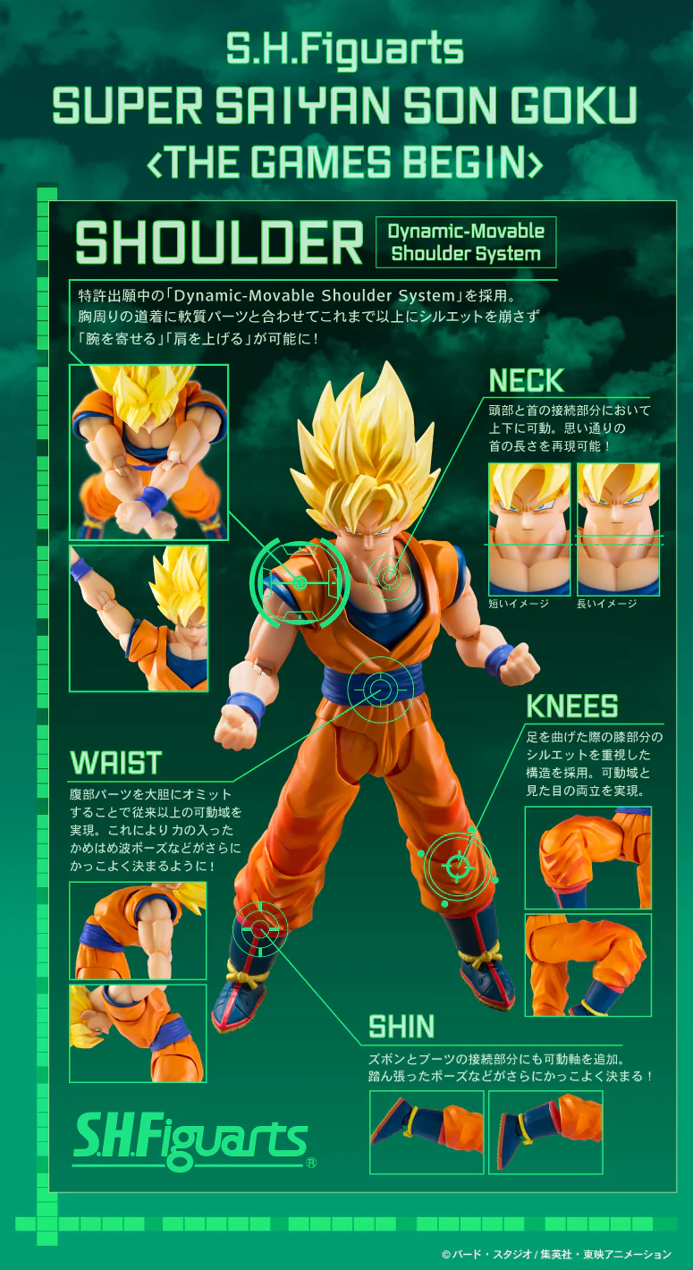 Dragon Ball Z S.H.Figuarts - Super Saiyan Son Goku (The Beginning of the Decisive Battle) [Pre-Order Oct 2026] - Image 5